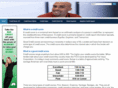 ficoscoreguru.com