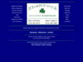 shamrockremodeling.com