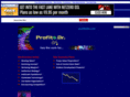 profitsdr.com