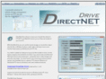 directnet-drive.net