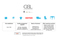 gslonline.com