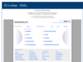avoidforeclosurefl.com