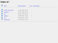 best-antivirus.info