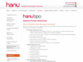 hanubpo.com