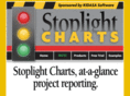 stoplightchart.com