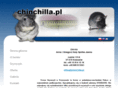 chinchilla.pl