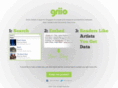 griio.com