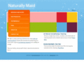 naturallymaid.net