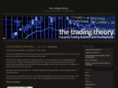thetradingtheory.com