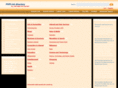 suggestindex.info