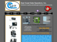 eastcoastgateoperatorsinc.com