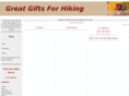 greatgiftsforhiking.com