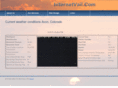 internetvail.com