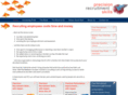 precisionrecruitmentskills.com