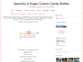 spoonfulofsugarbuffets.com