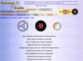 acousticaudiotransfer.com