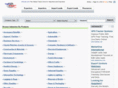 iezone.com