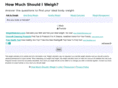 howmuchshouldiweigh.org