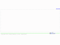 888getlowrate.com