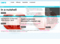 corebasis.com