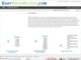 easywaterfilters.com
