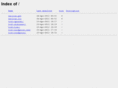 load3x.com
