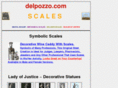click4scales.com