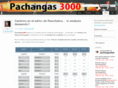 pachangas3000.com