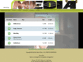 steverizzomedia.com