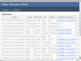 hanarfid.net
