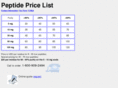 peptide-price.com