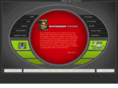 sandeepdahad.com