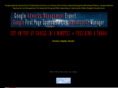 adwordsoptimizationexpert.com