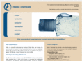 interexchem.com