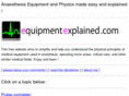 equipmentexplained.com