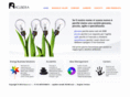 acusidea.it