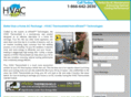hvacthermoshield.com