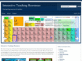 interactiveteachingresources.com