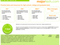 majortest.com