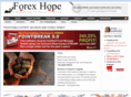 fxhope.com