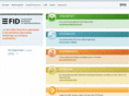 mailorderportal.net