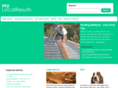 mylocalresults.com