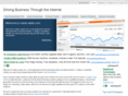 sales-leads.com