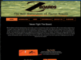 thezboard.com