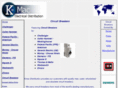 circuitbreakerssales.com