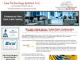 fiber-optic-testing.com