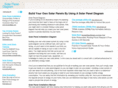 solarpaneldiagramsite.com