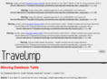 travelump.com
