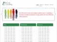 porwalconsulting.com