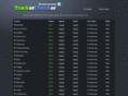 trackerchecker.net